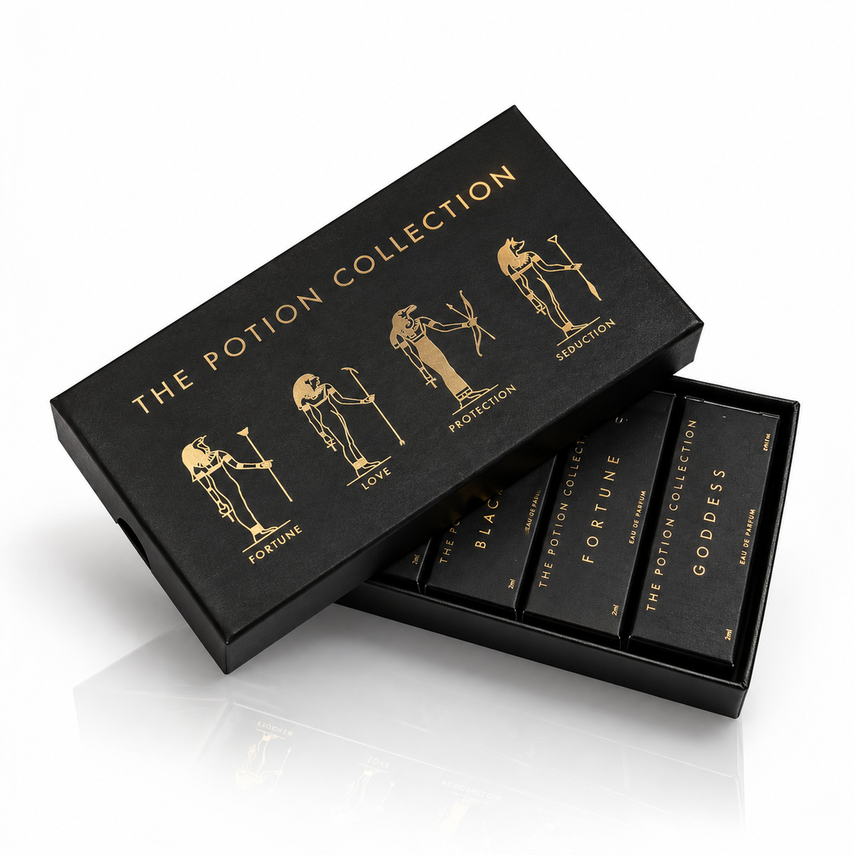 The Potion Collection  Perfume Discovery Kit