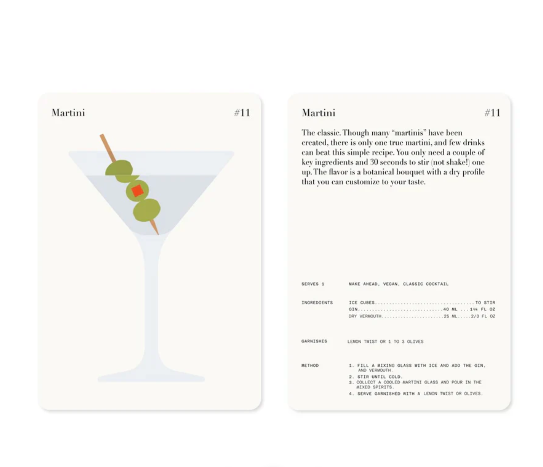 The Cocktail Cabinet: Gin